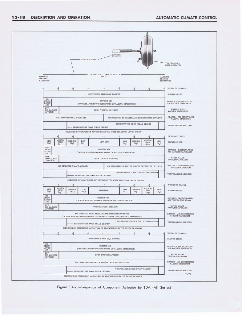 n_1967 Buick Auto Climate Control 017.jpg